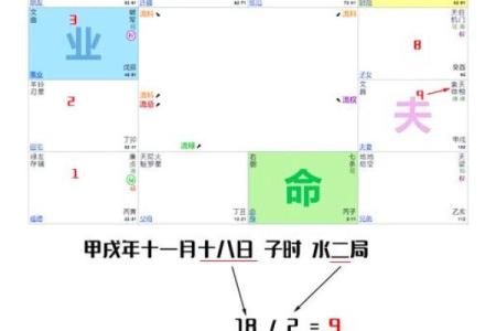 紫微斗数之财帛宫与诸星，贪狼星在财帛宫是什么意思？