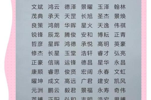 2019年6月29号寅时出生的男孩应该起什么样的名字姓名 2019年6月29号寅时出生的男孩应该起什么样的名字姓名