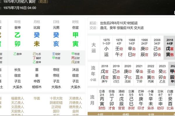 八字奇格 八字奇格