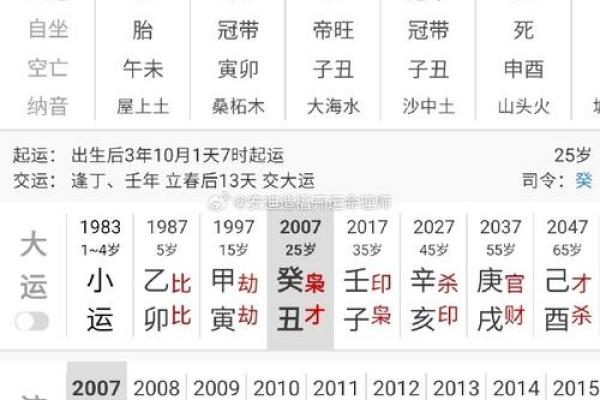 八字奇格 八字奇格