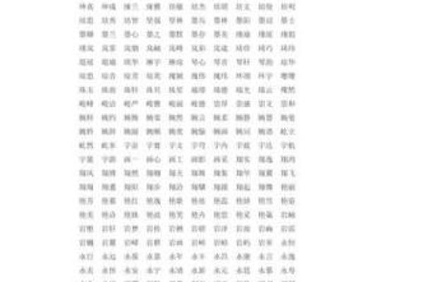 《生辰八字昊字取名攻略,从字数到音节完全解析》 《生辰八字昊字取名攻略,从字数到音节完全解析》