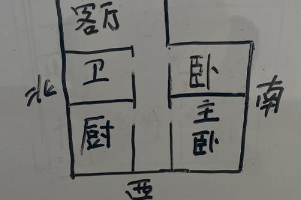 建房子不能停风水 建房子不能停风水