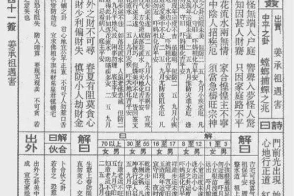 月老灵签签文详解第二十六签:女子之祥 月老灵签签文详解第二十六签:女子之祥