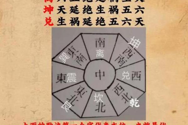 房门风水有什么说法 如何选择合适的房门风水