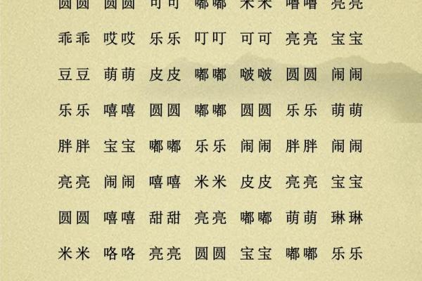 给凌晨3点出生的属鸡男孩取名字适合哪些字姓名