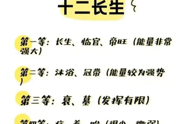 以八字为依据 十二长生是什么 以八字为依据 十二长生是什么