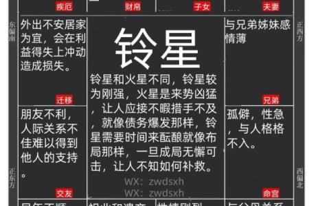 紫微斗数诸星落诸宫之：破军星迁移宫详解