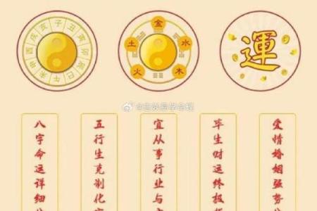 八字预测：未来五年事业财运最旺，贵人运好，需注意身体健康