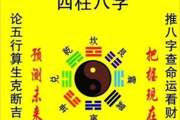 八字怎么算命