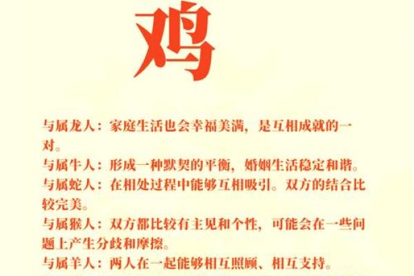 4月份出生的属鸡男孩起什么名字好姓名