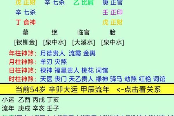 八字全阳男适合做什么 命运如何