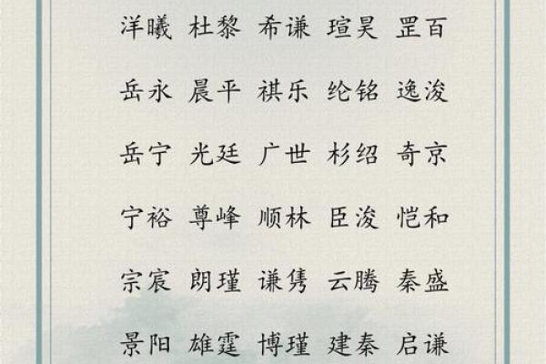 给公司取名的10种好方法-姓名学-华易算命网姓名