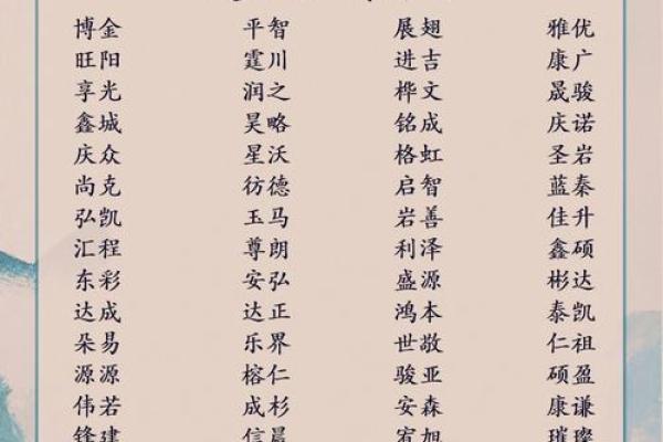 给公司取名的10种好方法-姓名学-华易算命网姓名