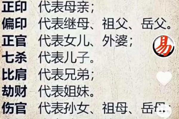 送童子需要什么 找到专业的道长 准备好生辰八字