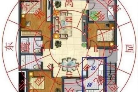 风水的房子_看楼房风水以何为向呢