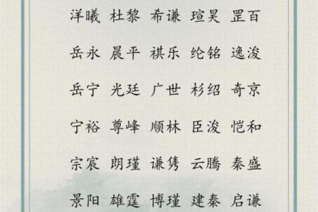 给公司取名的10种好方法-姓名学-华易算命网姓名