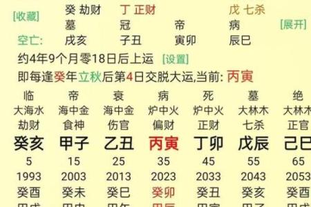 八字如何改变命运 八字改命靠谱吗