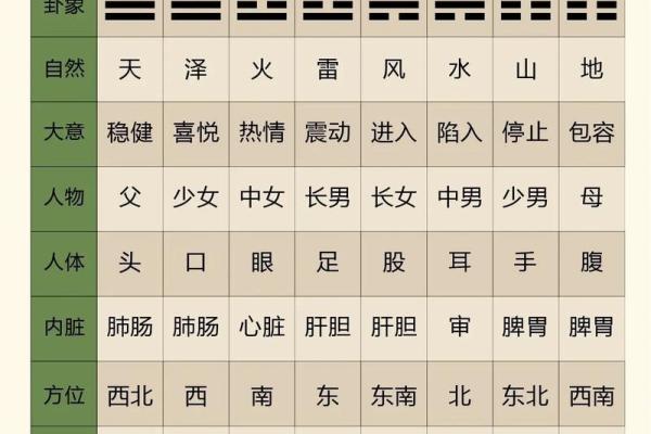 六爻在线,免费六爻卦免费算命