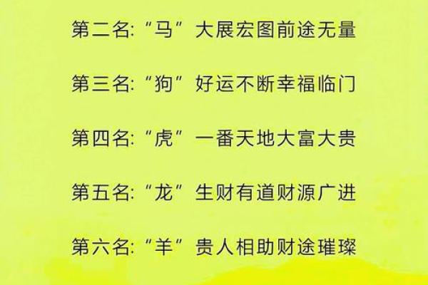 八字算命不神秘，阴阳五行藏玄机 简简单单学八字之：大运、小运