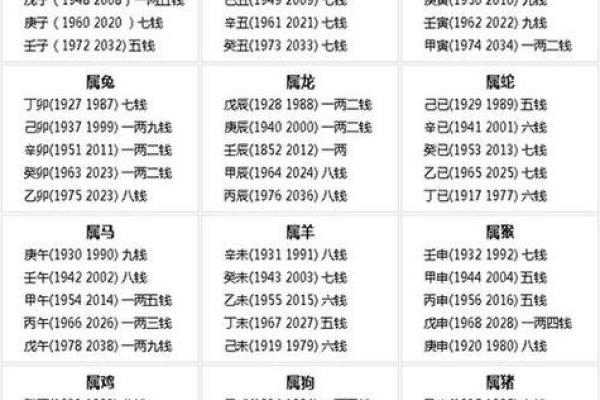 台湾算命网,台湾版八字算命 台湾算命网,台湾版八字算命