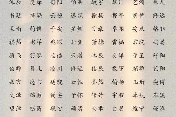 宝宝起名字生辰八字
