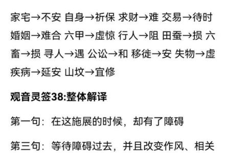 观音灵鉴第4签详解白话文