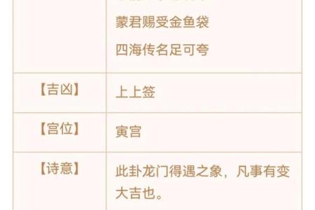 关音菩萨灵签抽签解签