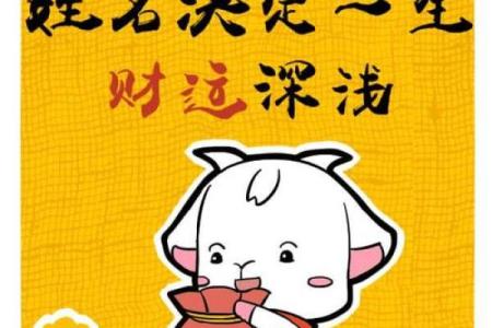 姓名测试配对打分神巴巴 姓名测试配对打分 免费？