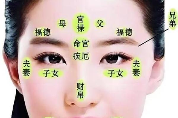 风水女人面相嘴唇薄意味什么事情