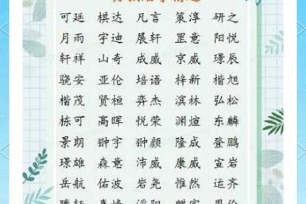 起双胞胎男孩名字时的几种方法-姓名学-华易网姓名