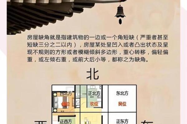 在医院附近的房子风水不好 在医院附近的房子风水不好