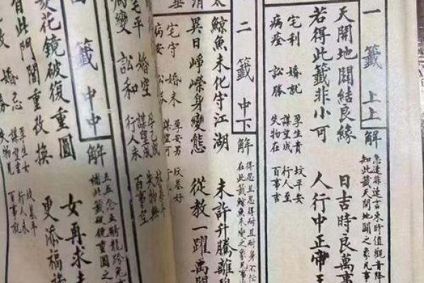 观音灵签三十签白话解 观音灵签三十签白话解