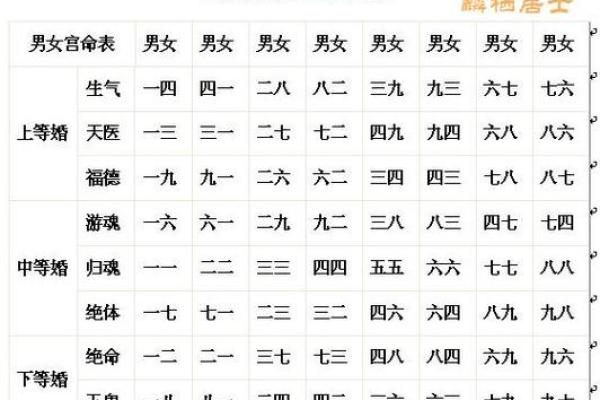 八字测算八字合婚五行查询