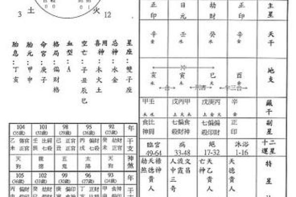 八字忌神查询器 八字忌神查询器