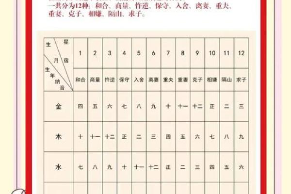姓名配对测试姻缘免费算命 姓名配对测试姻缘超准？