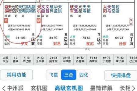 紫微斗数命宫身宫得分 紫微斗数命宫身宫查询表？