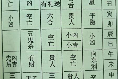 周易81吉凶测试