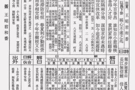 车公灵签第二十六签：人为善恶自报应