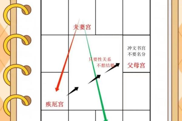 紫薇斗数学霸 紫薇斗数学霸