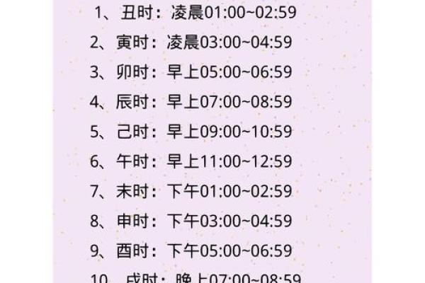 宝宝定字起名生辰八字打分 宝宝定字起名生辰八字打分