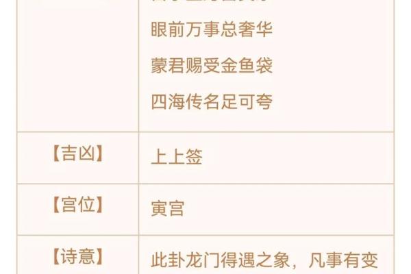 安济圣王灵签第十三签 安济圣王灵签第十三签