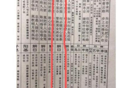吕祖灵签63签解签