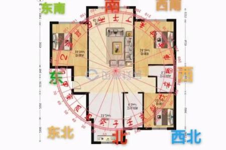 房子很常见需要注意的风水问题