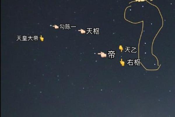 紫薇星身上有北斗标志吗 紫薇星身上有北斗标志吗