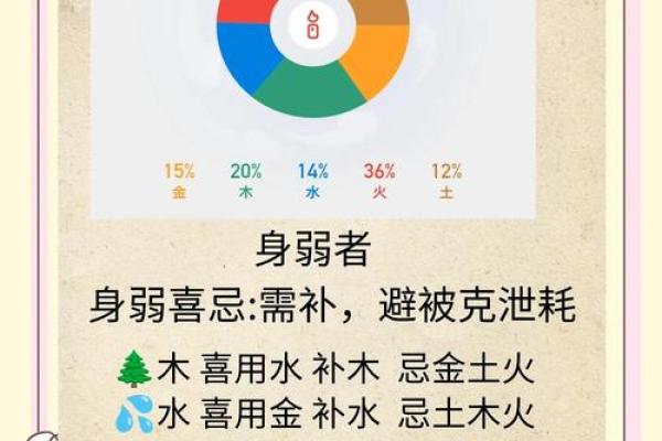 女人去算命有什么禁忌?要注意什么? 女人去算命有什么禁忌?要注意什么?
