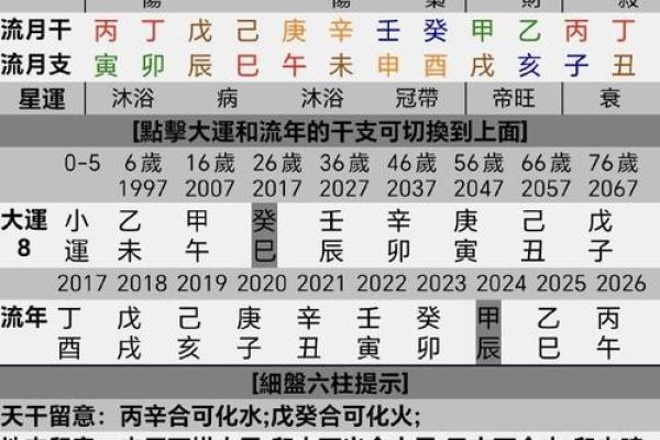八字看老公花心,八字看另一半花心 八字看老公花心,八字看另一半花心