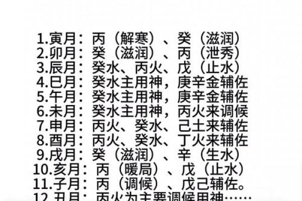 易学八字 易学八字