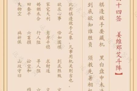 观音灵签第二十四签  观音灵签解签24