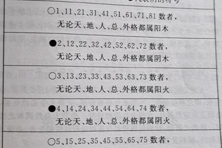 签中犯阴是什么意思,生辰八字犯阴锁