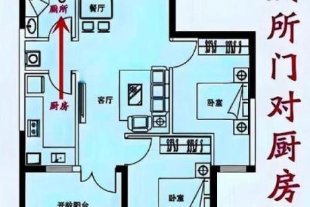 “两门相冲”的风水知识及其化解方法